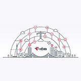 IÖB-Logo umringt von innovativen Lösungen